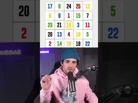 How good is your peripheral vision?