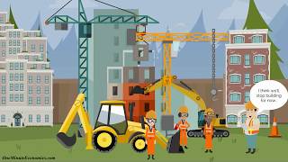 Economic Indicators Explained in One Minute| From Forex And Stock Trading to Macroeconomics