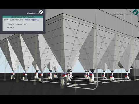 Dense Phase Pneumatic Conveyor for Fine Powders and Fly Ash using Multi PD Dense Phase Pumps