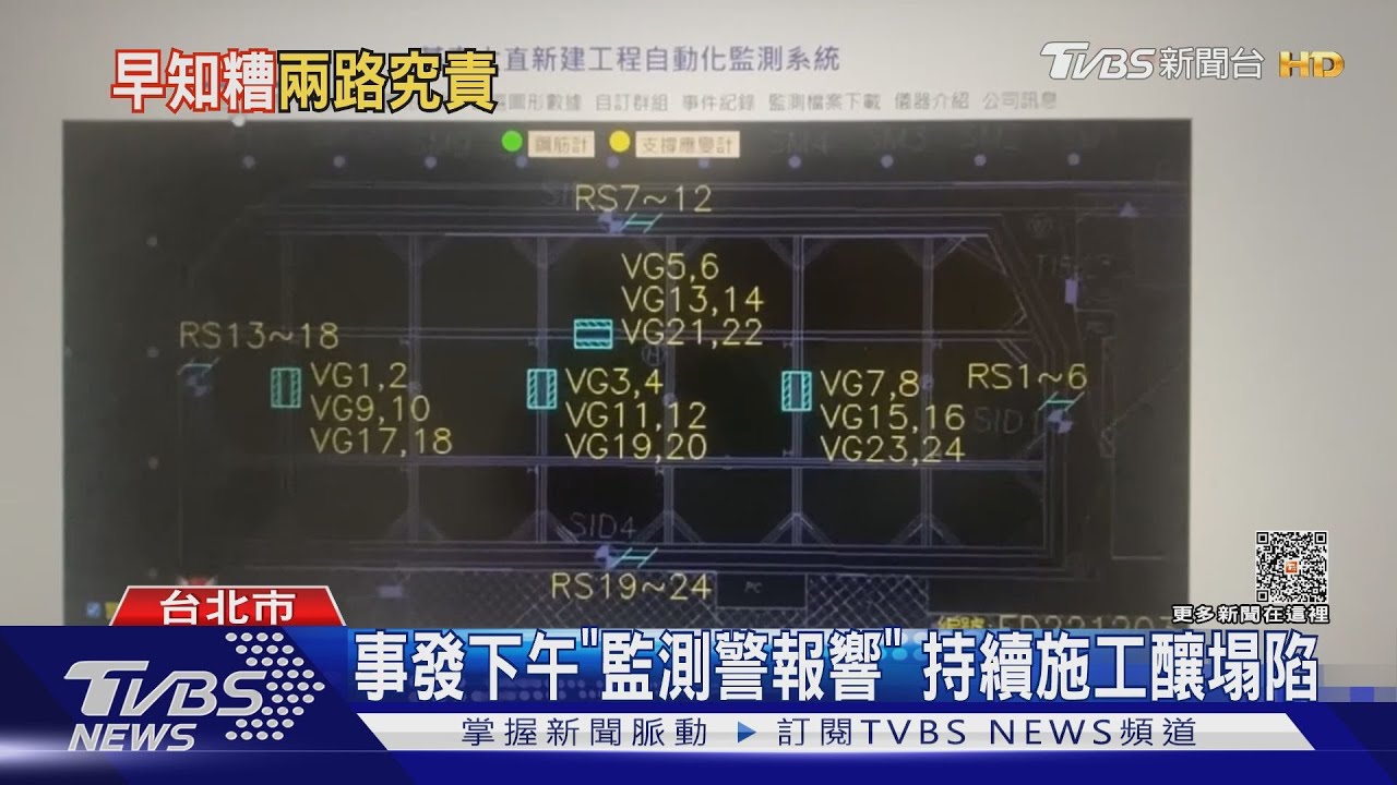 早知「監測值警戒」　基泰建設挨批沒作為