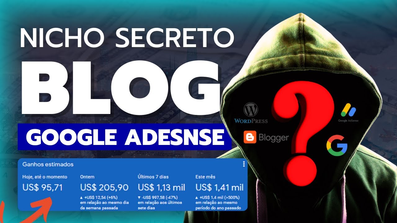 Como Ganhar Dinheiro com Blog e Google AdSense Usando Palavras-Chave de Alto CPC
