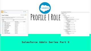 Profile | Roles in Salesforce