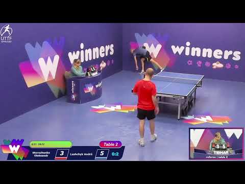 Winners League 19.11.21  Storozhenko Oleksandr - Lushchyk Andrii  14:00