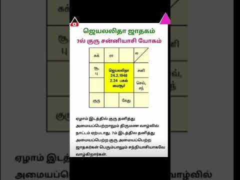ஜெயலலிதா ஜாதகம்