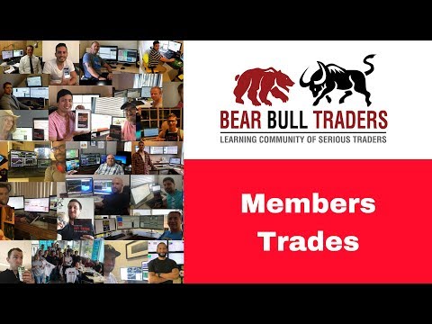 Matt Hang On Trade Volume II | Apr 29 2019
