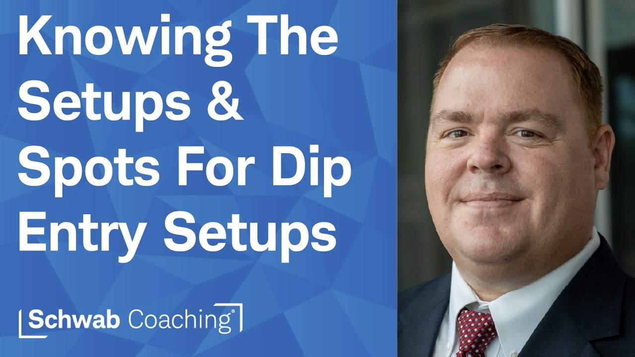 Trading with Technical Indicators | James Boyd | 4-20-26