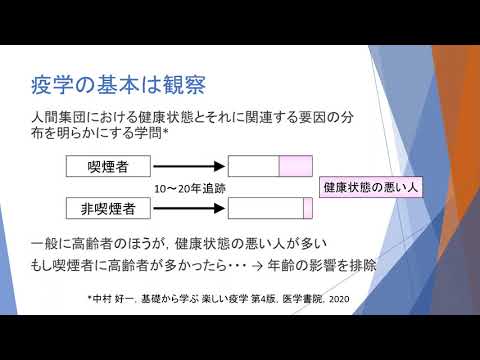 看護学科 健康開発学科健康行動科学専攻　教員自己紹介（延原弘章教授）