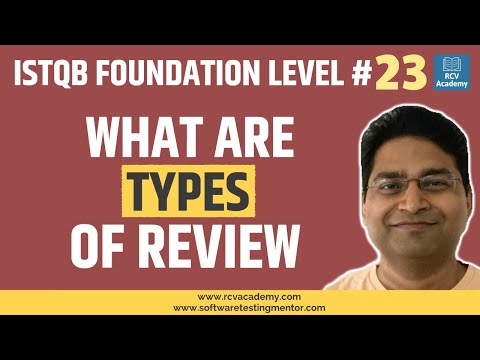 ISTQB Foundation Level #23 - Types of Review | Walk-through, Inspection, Technical Review