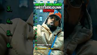 Most Streamed Westside Gunn Songs