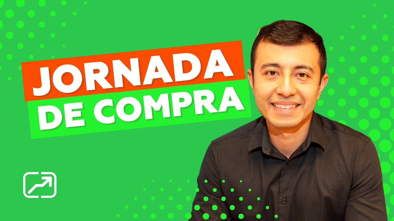 Jornada de compra do cliente com Inbound Marketing