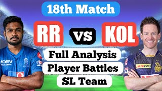 RR vs KOL | RR vs KOL Dream11 Team | RAJ vs KOL My11circle Team | RR vs KOL 18th Match | IPL 2021