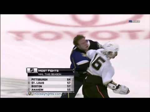 George Parros vs Cam Janssen