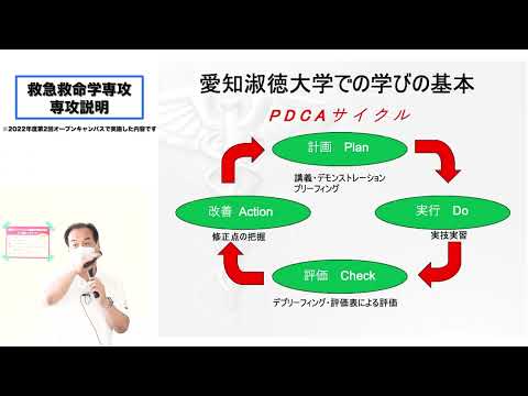 救急救命学専攻　専攻説明　2022