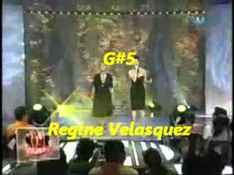Highest Notes in Chest (Philippine Divas) - COMPLETE VERSION