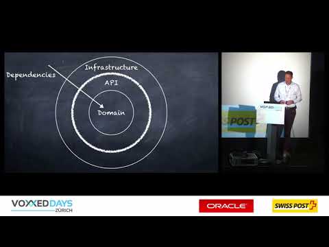 Onion architecture with stereotypes by Alain Sahli