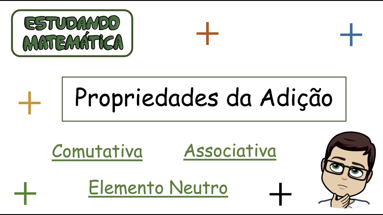 Propriedades da Adição - Comutativa, Associativa e Existência do Elemento Neutro