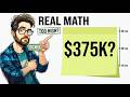 How Much to Invest for $1K, $3K & $5K Monthly Dividends