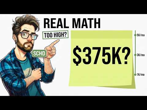How Much to Invest for $1K, $3K & $5K Monthly Dividends