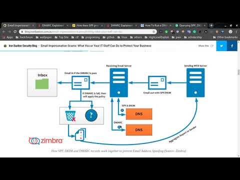 HackTheBox: OSINT Challenges(Easy Phish) Writeup