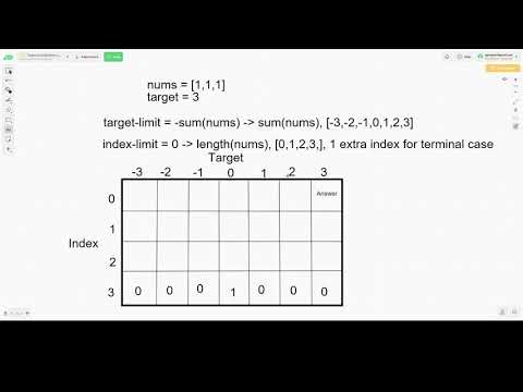 Leetcode 494 Target Sum Recursion To Dynamic Programming Python3