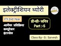 DC Generator डीसी जनित्र ITI Electrician Trade Theory By Sarvesh Dcgenerator Ele
