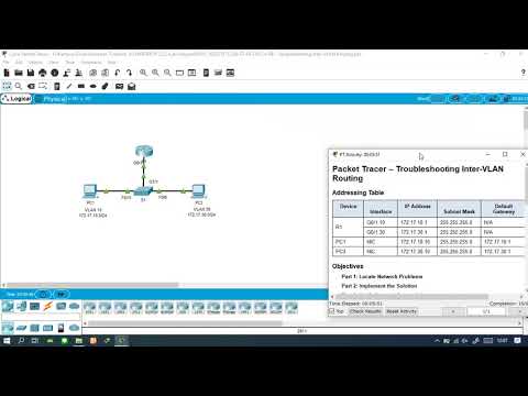 5 2 2 4 Packet Tracer   Troubleshooting Inter VLAN Routing