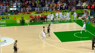 DeMar DeRozan - Team USA