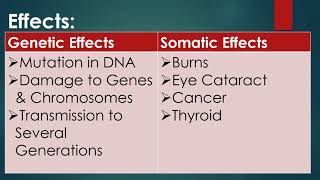 Nuclear  Hazard- Sources & Effects