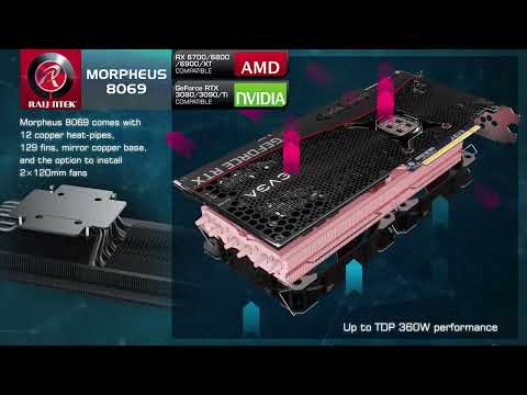 RJK'S MORPHEUS 8096 Nvidia's 3xxx & AMD's 6xxx Series High end GPU COOLER