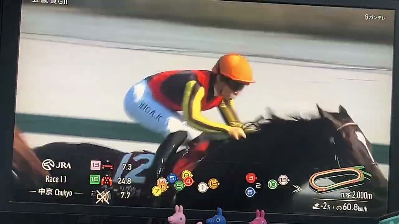 【競馬実況動画2026】第62回東海テレビ杯金鯱賞シェイクユアハート（古川吉洋）