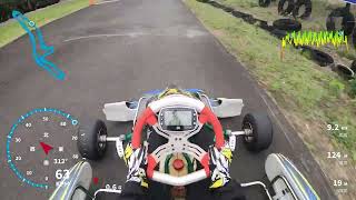 【香川MZ】ざー君オンボード 藤原さんカート試乗 Best43秒3 MZ/MAXXIS カートランド四国 2026.06.22