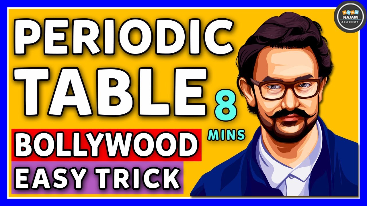 How To Memorize Periodic Table? Super Easy Trick