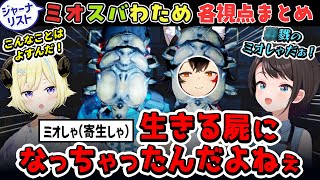【The Headliners】絶叫&爆笑連発の各視点まとめ【ホロライブ切り抜き】