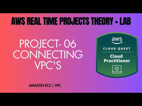 Connecting VPCs