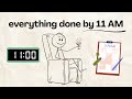 The Brutal Truth About Time Management No One Wants To Hear