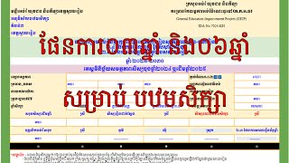 បឋមសិក្សា-ផែនការ រៀនសូត្រ បង្រៀន និងសាលារៀនមានប្រសិទ្ធភាព/សាលារៀនគំរូ ឆ្នាំ២០២៥