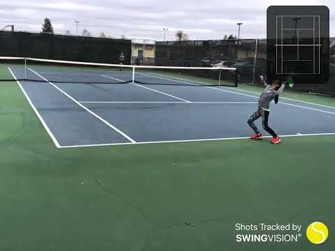 Ana and Kendra 1 2022 Tournamen