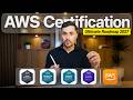 AWS CERTIFICATION ROADMAP FOR BEGINNERS (2027)