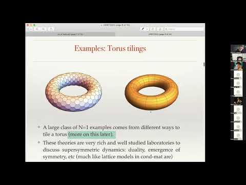 UNIST GMP 2022 - Shlomo Razamat (Technion) - UNIST Mathematical Sciences