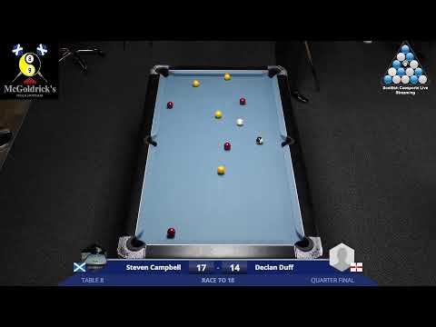 Terry Rogers £2500 a Man Scottish Event - Steven Campbell v Declan Duff