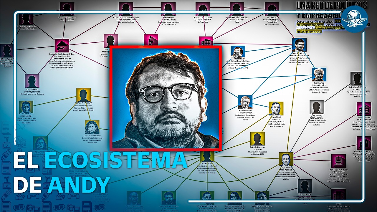El ecosistema político y empresarial de Andy López Beltrán #EnPortada