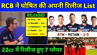 IPL 2023 - Royal Challengers Bangalore (RCB) Official Released Players List