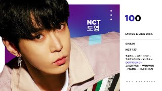 NCT 127 - 100 (Color Coded Lyrics &amp; Line Distribution) 「 KO-FI REQUEST 」