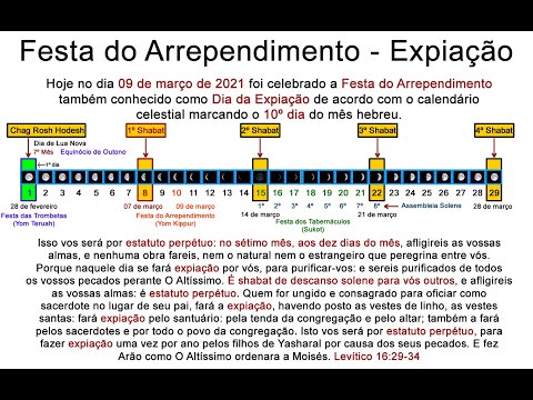 Festa do Arrependimento - Dia da Expiação - Dia do Perdão - Yom Kippur