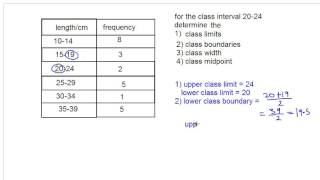 class interval, limits, boundaries, width and midpoint