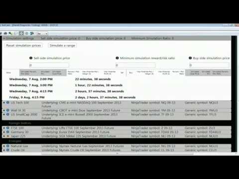 Aug 7th Diagnostics Trading Hour with host Darrell Martin   2013