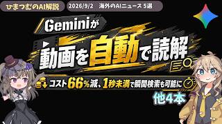 【AIニュース】OpenAI医療連携/Gemini動画解析/Pics導入など５選
