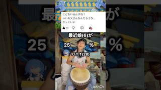 パパが悪い？#うさぎラップ #djembejoji #ジャンベジョージ