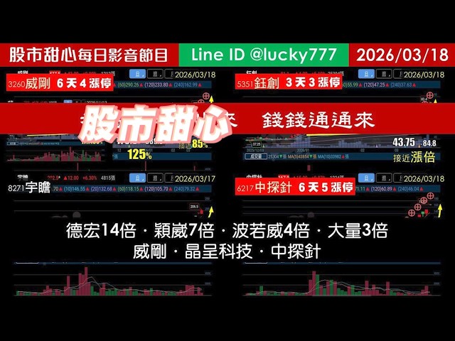 0318【甜心盤後節目】德宏14倍．穎崴7倍．波若威4倍．大量3倍．威剛．晶呈科技．中探針，赤馬紅羊拿出來，錢錢通通來！
