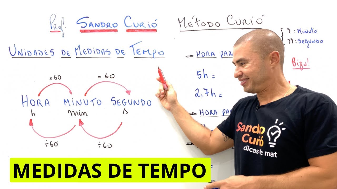 RÁPIDO e FÁCIL | UNIDADES DE MEDIDAS DE TEMPO